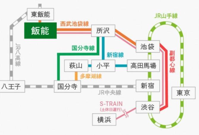 お一人様大歓迎乳幼児不可12歳から可丸ごと貸切りではない部屋の素泊まり静かな方無料wifi Irumagawa 외부 사진